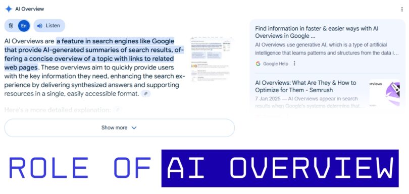 role of ai overview in seo in 2025